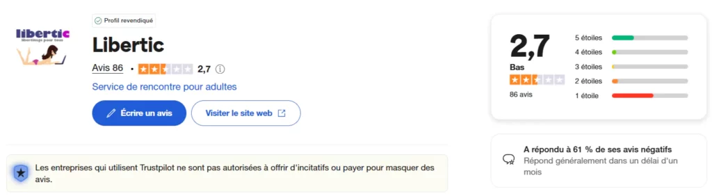 libertic trustpilot 686b617787b8a